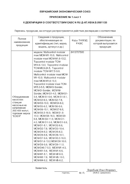 Приложение к Декларации соответствия 14.12.2023